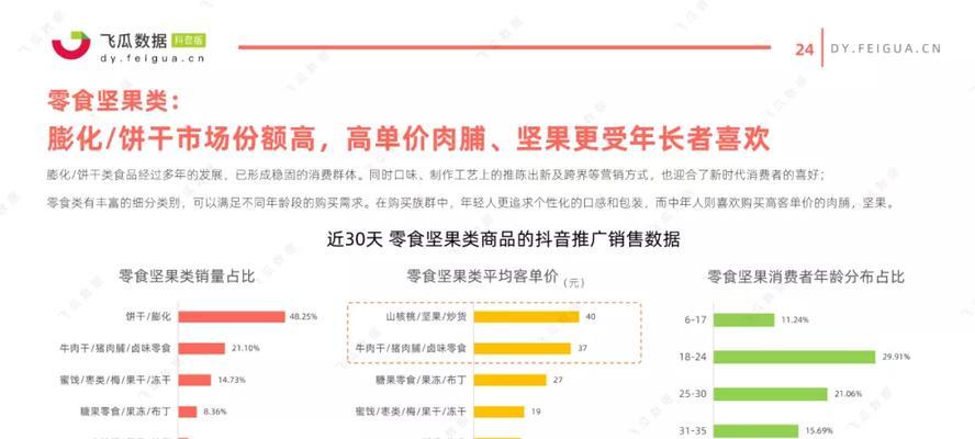 抖音举报成功必备方法（15个实用技巧教你轻松举报恶意行为）