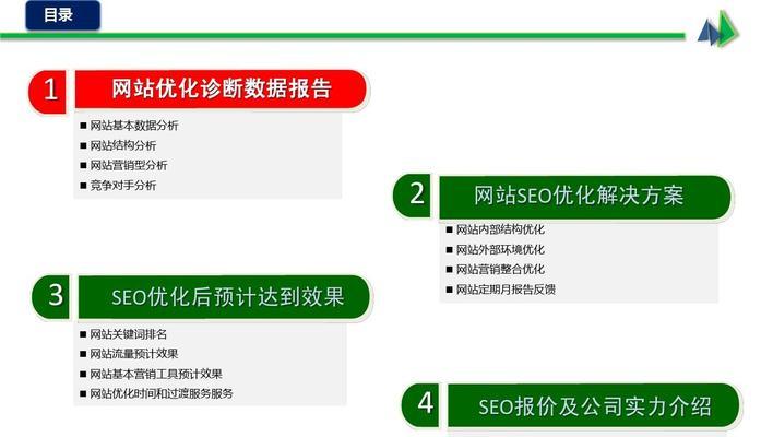 如何预估网站优化后的流量增长？具体方法有哪些？