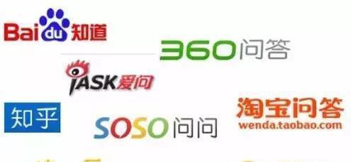 怎样在百度里面做外链？有哪些有效方法和技巧？